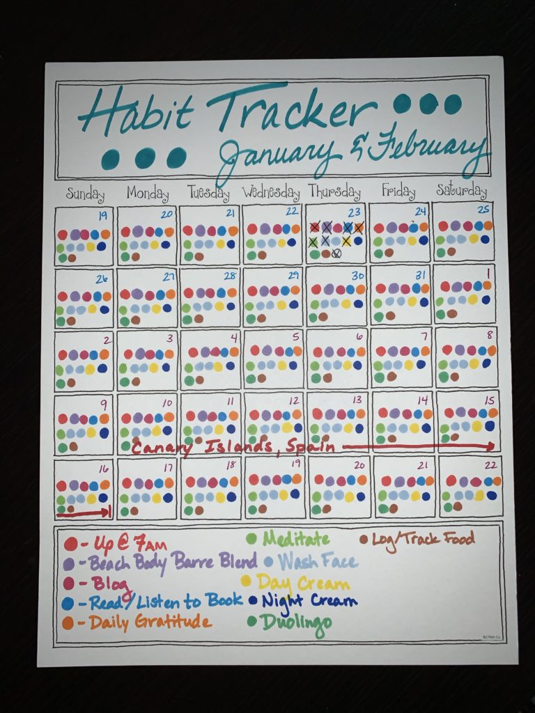 habit tracker